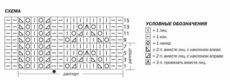 Ажурный жакет на пуговицах связанный крючком схема