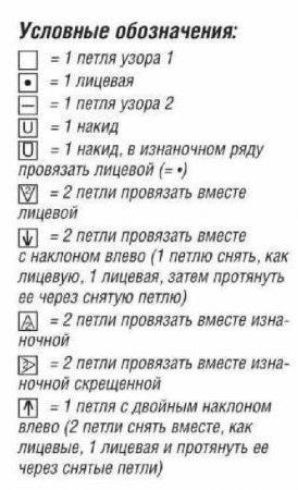 описание вязания