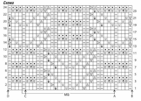 схема вязания