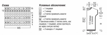 пуловер с вырезами на плечах схема