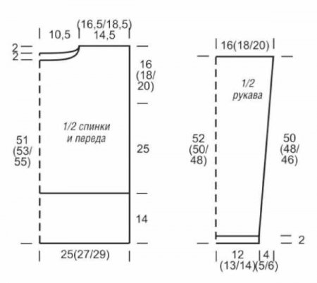 Пуловер с боковыми разрезами выкройка
