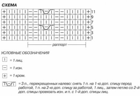 мужская безрукавка  схема и описание