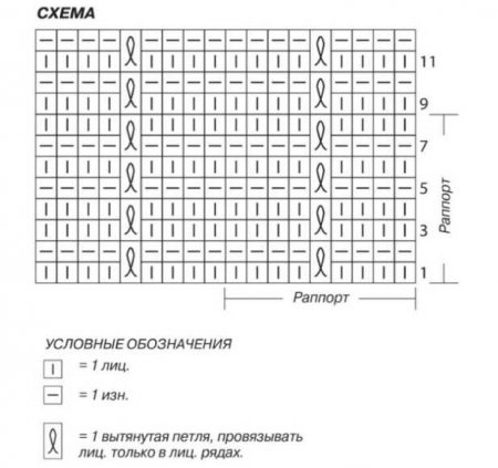 жакет с бахромой схема