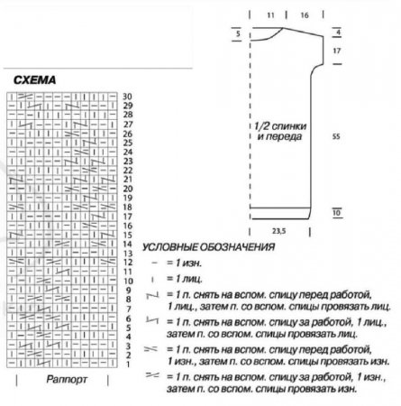 платье-туника спицами схема