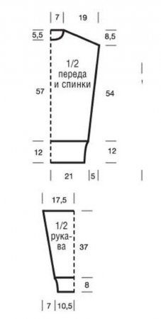 выкройка пуловера
