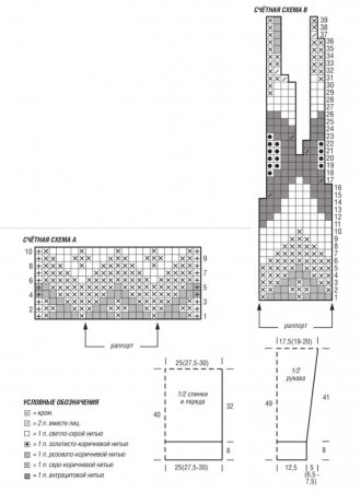 схемы и выкройка