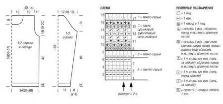 схема и выкройка
