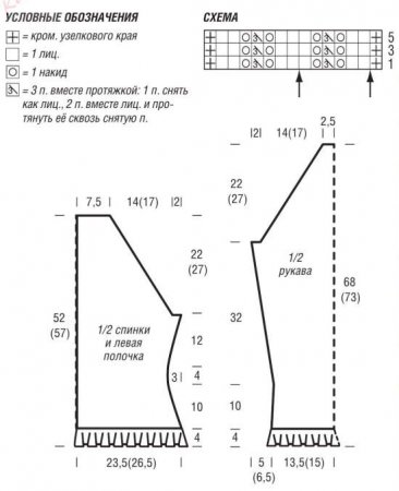 схема и выкройка