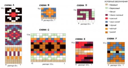 схемы