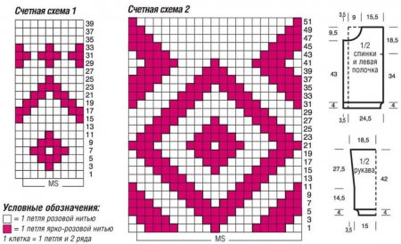 схема и выкройка
