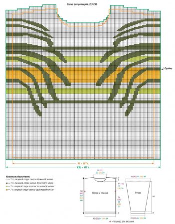 схема 2 + выкройка